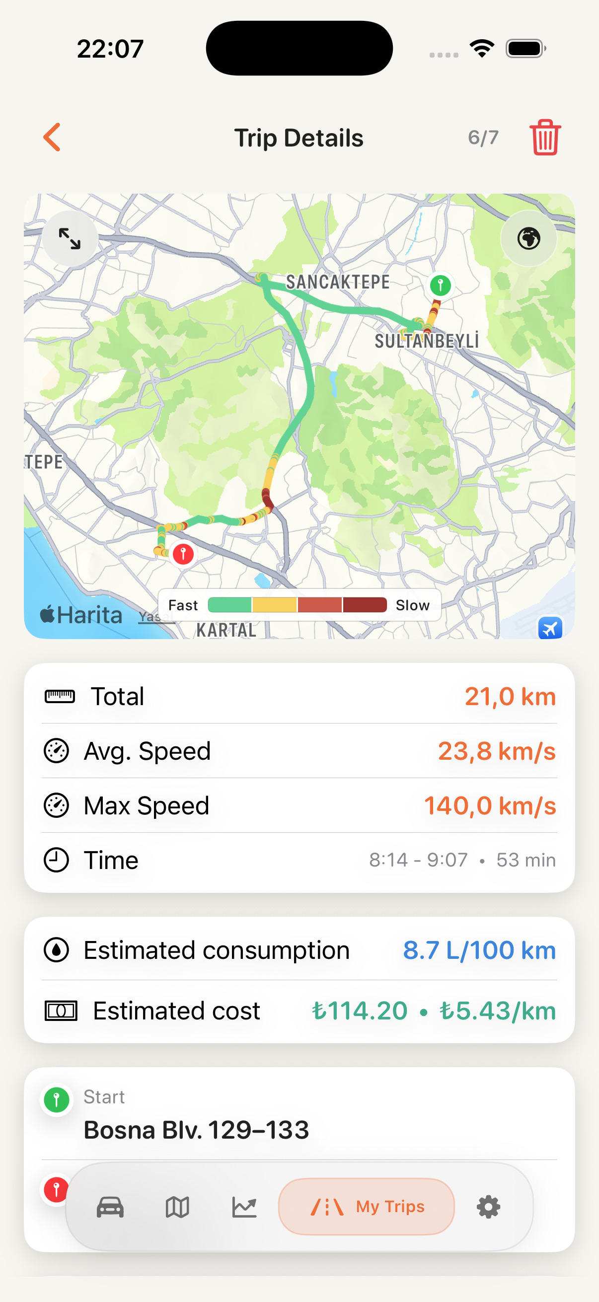 CarCare trip detail map screen