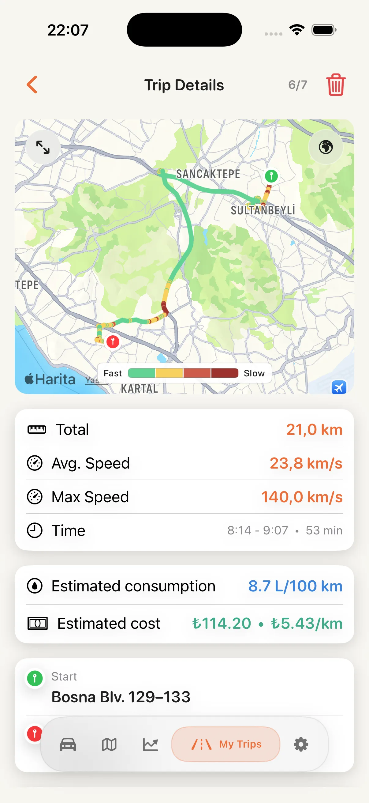 CarCare trip details screen