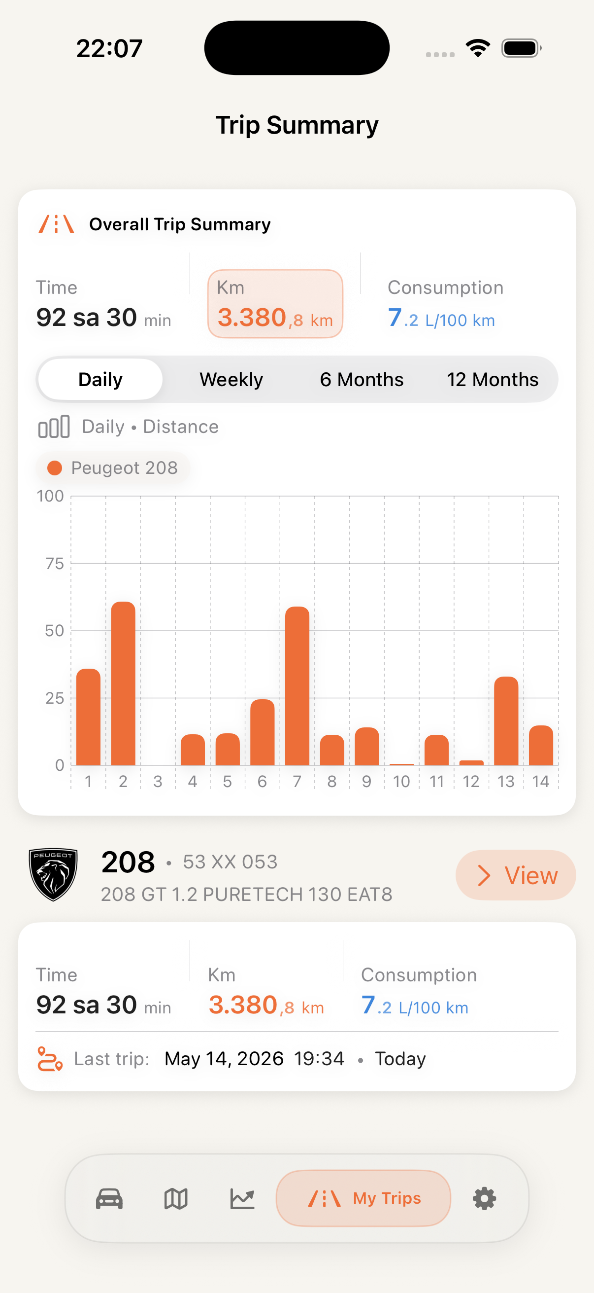 CarCare trip summary screen