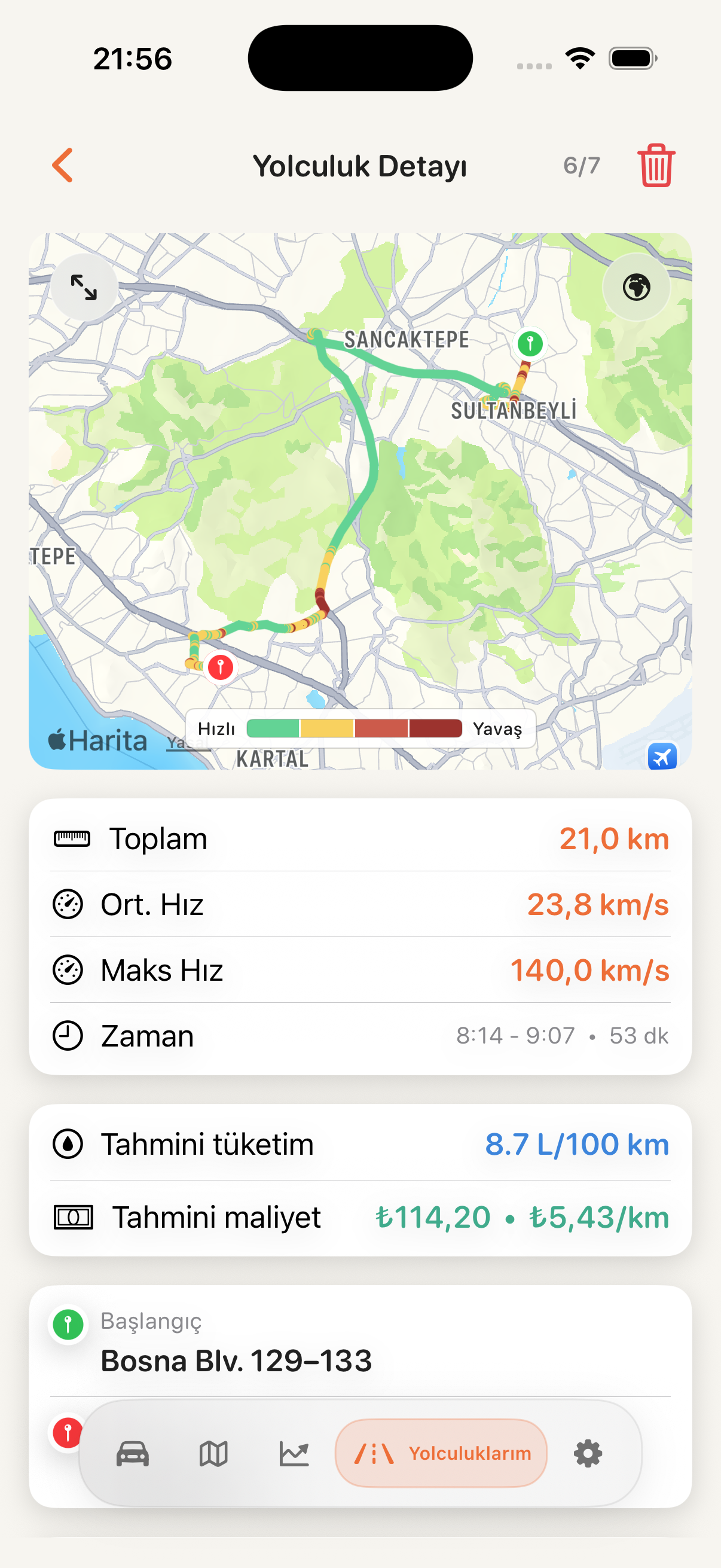CarCare yolculuk detay haritası ekranı