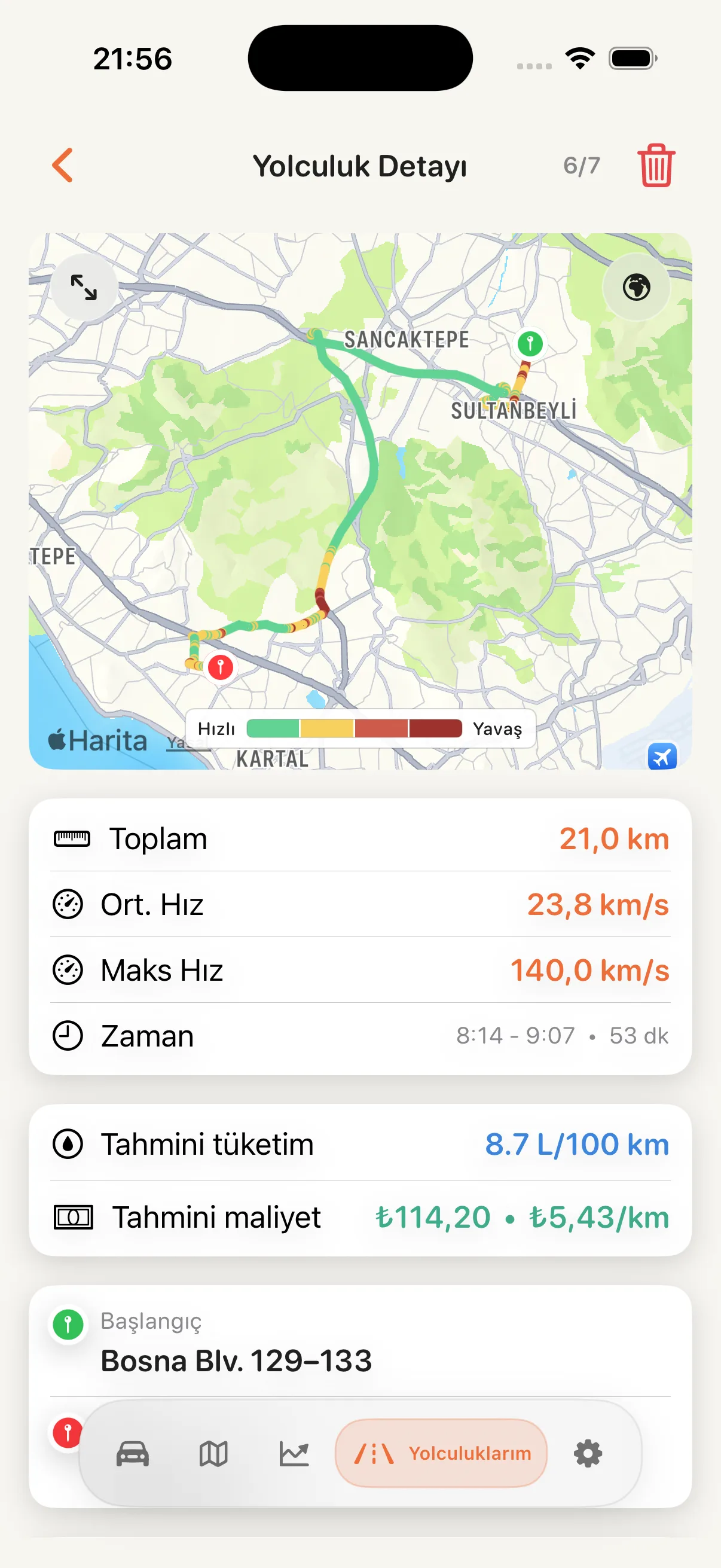 CarCare yolculuk detayı ekranı