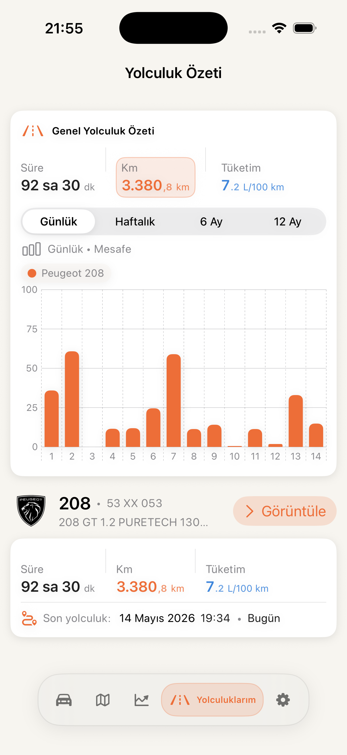 CarCare yolculuk özeti ekranı